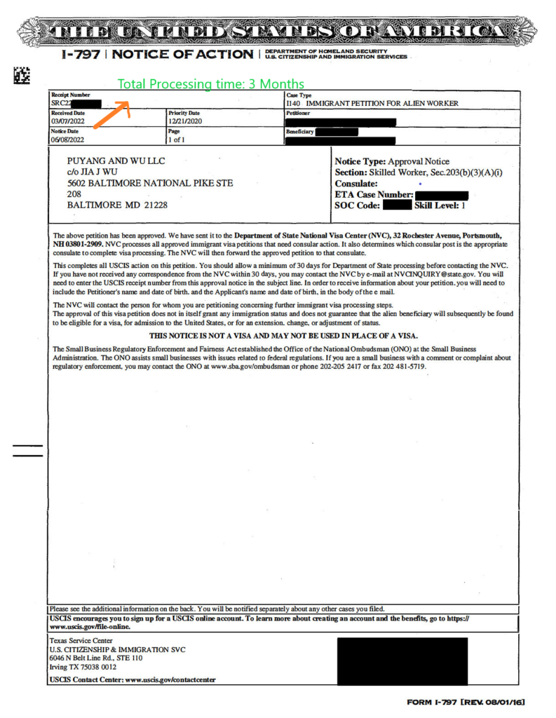I140 Processing Time Puyang & Wu, LLC