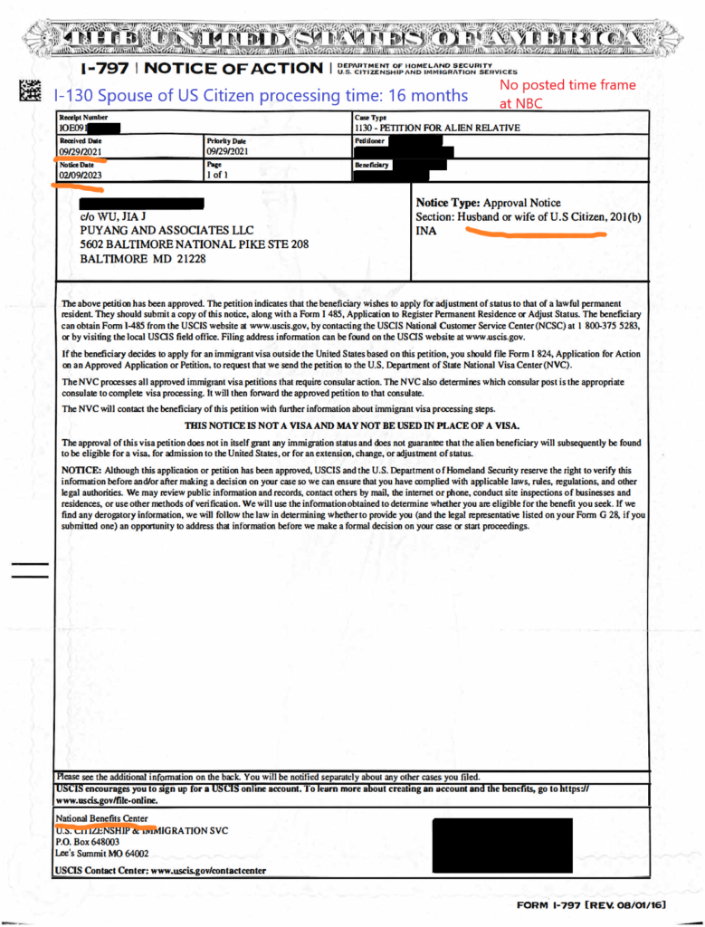 Processing Times for Familybased petitions and applications, including