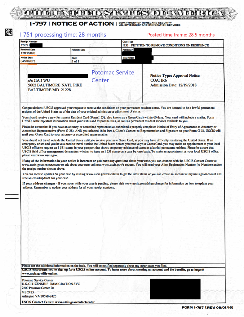 Form I 751 Processing Time 2025 Printable Forms Free Online